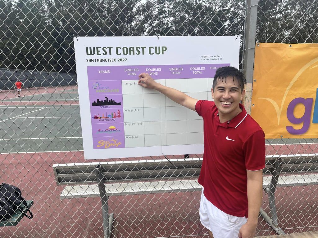 VTA West Coast Cup 300463389_10219842311562369_1232465176002511297_n