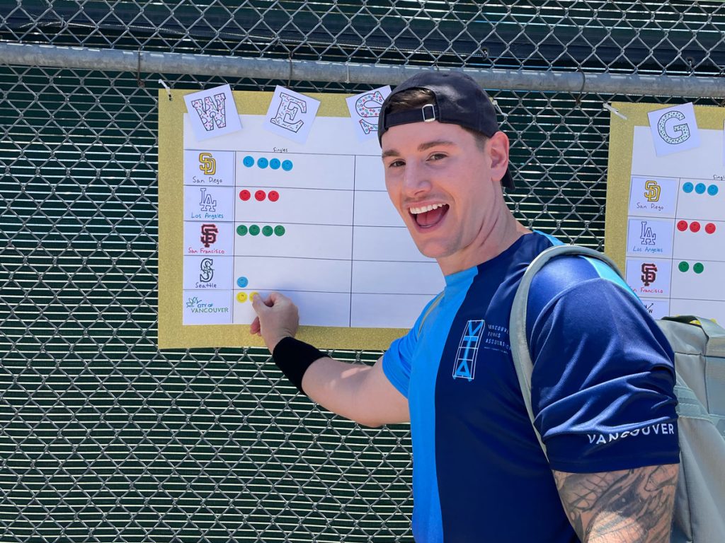 West-Coast-Cup-2024-IMG_9369-2