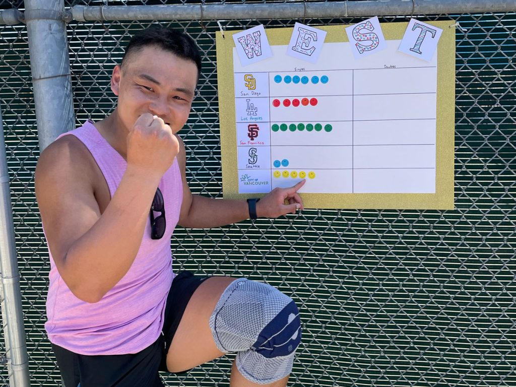 West-Coast-Cup-2024-IMG_9398-2